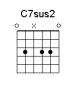 C7sus2